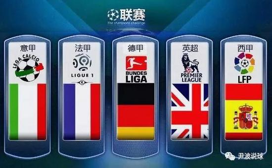 对比国际篮