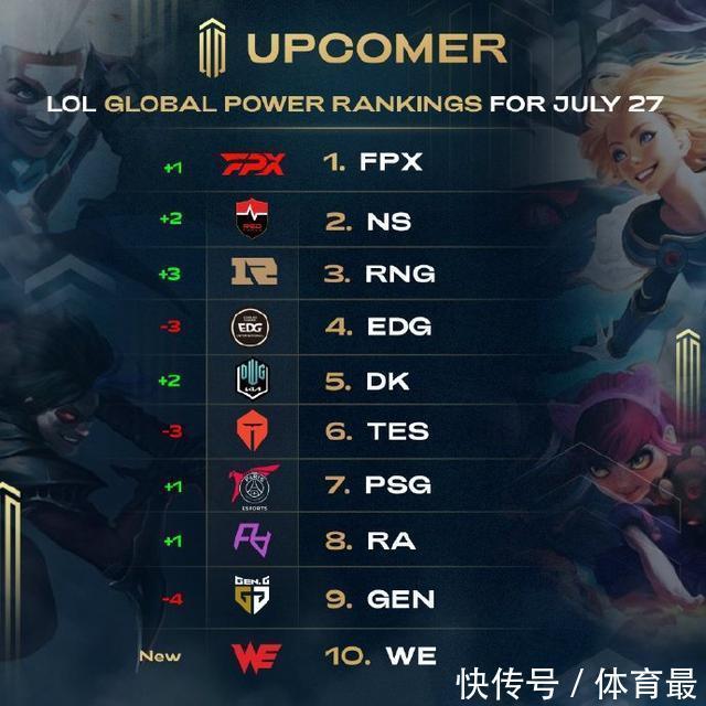 的普及与推 的普及与推