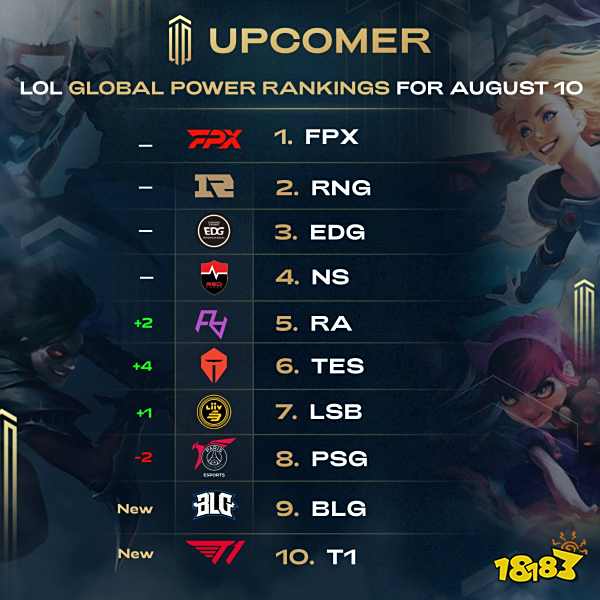 从健康的角 从健康的角