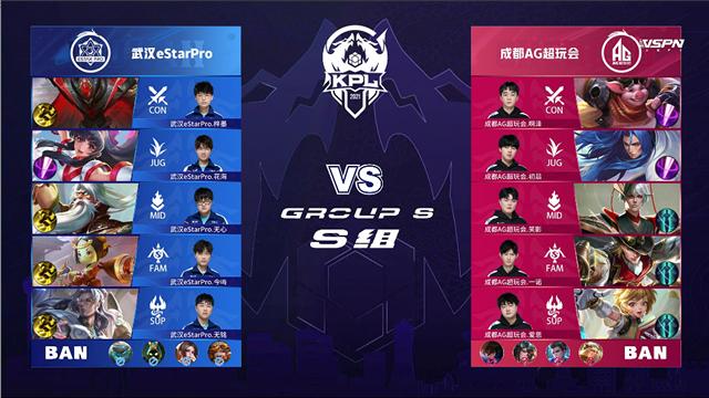 密集且竞争 密集且竞争